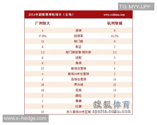 杭州排球队在洲际杯中的节奏表现分析与评价 杭州排球队在洲际杯中的节奏表现分析与评价