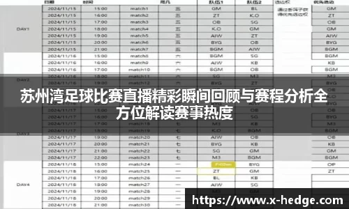 苏州湾足球比赛直播精彩瞬间回顾与赛程分析全方位解读赛事热度
