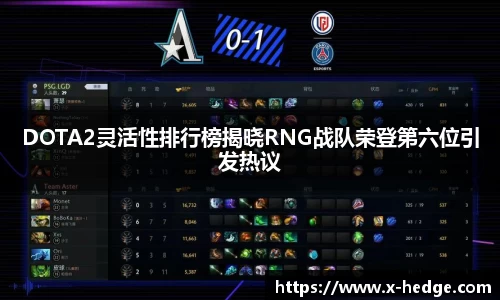 DOTA2灵活性排行榜揭晓RNG战队荣登第六位引发热议