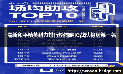 最新和平精英耐力排行榜揭晓IG战队稳居第一名