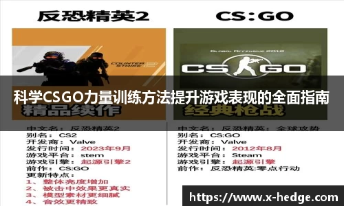 科学CSGO力量训练方法提升游戏表现的全面指南