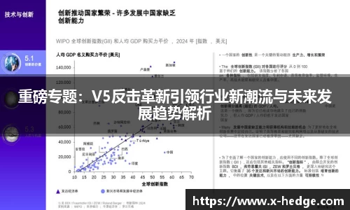 重磅专题：V5反击革新引领行业新潮流与未来发展趋势解析