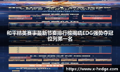和平精英赛事最新节奏排行榜揭晓EDG强势夺冠位列第一名
