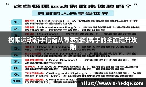 极限运动新手指南从零基础到高手的全面提升攻略