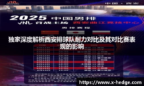 独家深度解析西安排球队耐力对比及其对比赛表现的影响