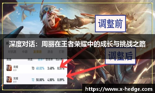 深度对话：周丽在王者荣耀中的成长与挑战之路