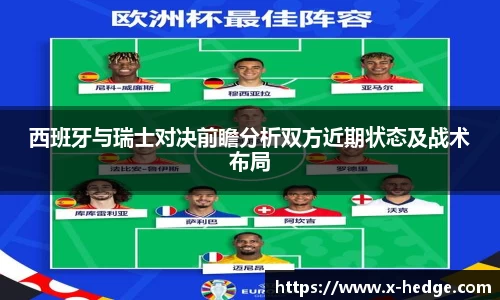 西班牙与瑞士对决前瞻分析双方近期状态及战术布局