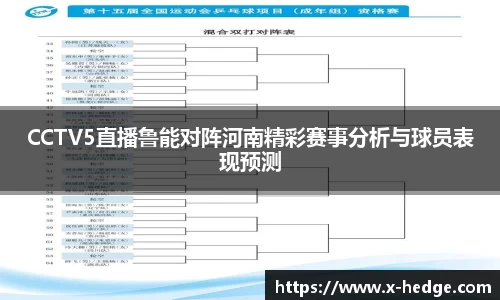 CCTV5直播鲁能对阵河南精彩赛事分析与球员表现预测